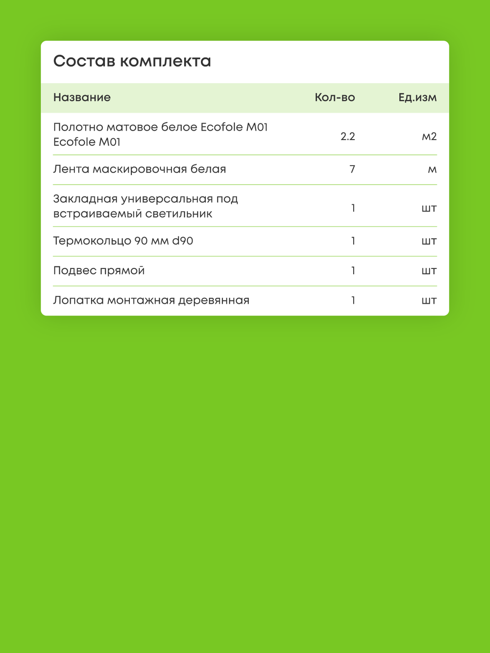 Матовый натяжной потолок 2.2 м2