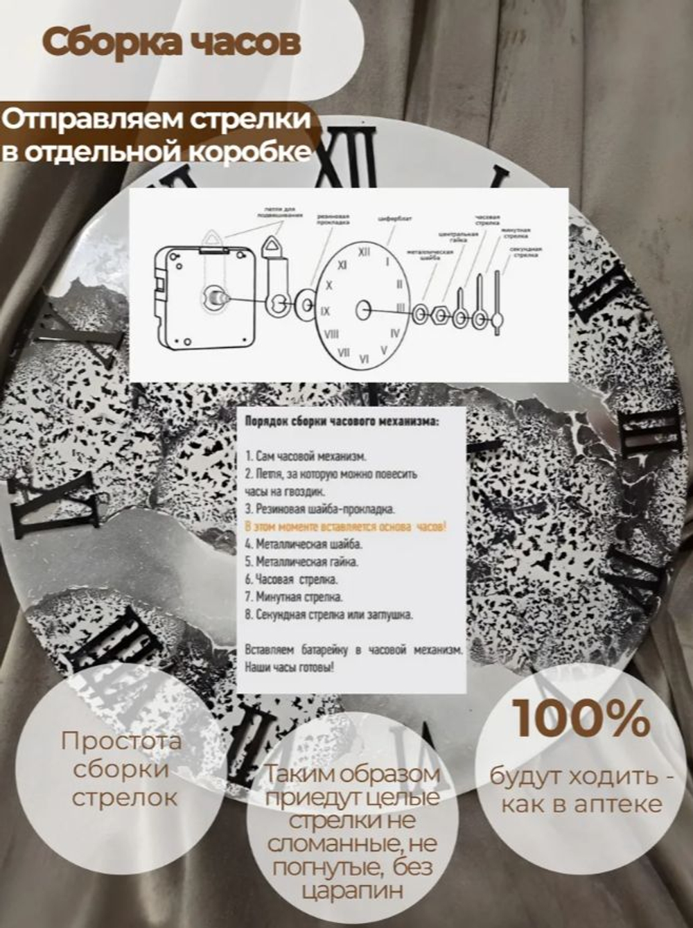 Настенные часы ручной работы подарочные из смолы