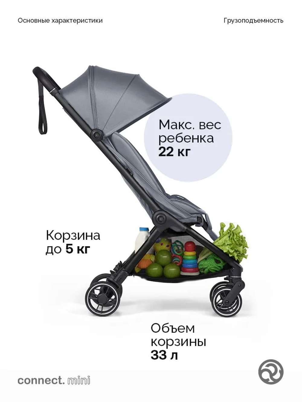Коляска прогулочная для двойни Bumprider Connect.mini Grey