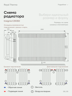 Дизайн-радиатор Royal Thermo Insignia