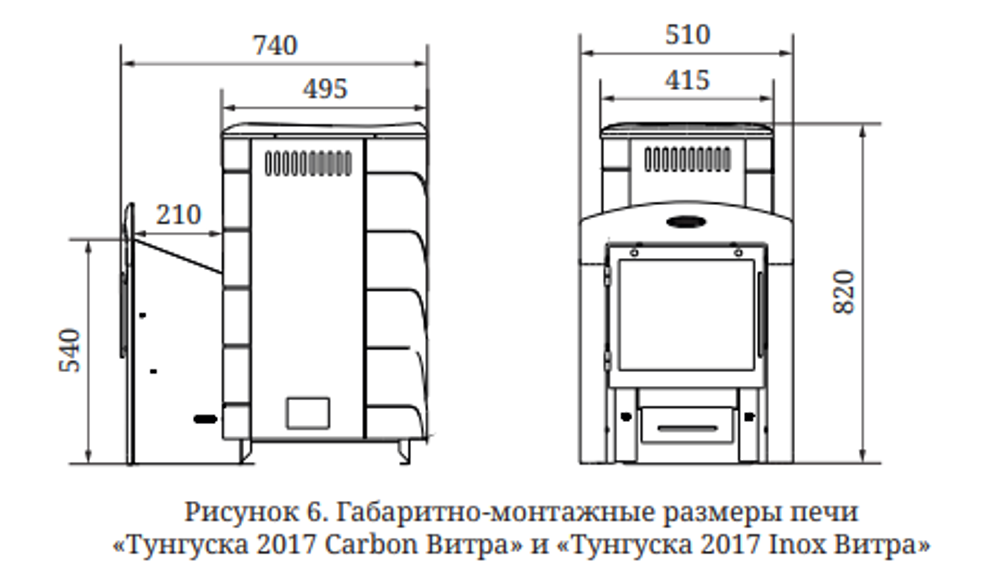 Печь на дровах TMF-Термофор Тунгуска 2017 Carbon Витра антрацит габариты