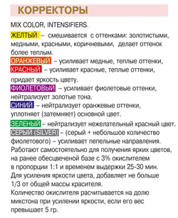 Корректор оранжевый Bouticle/ Expert Color