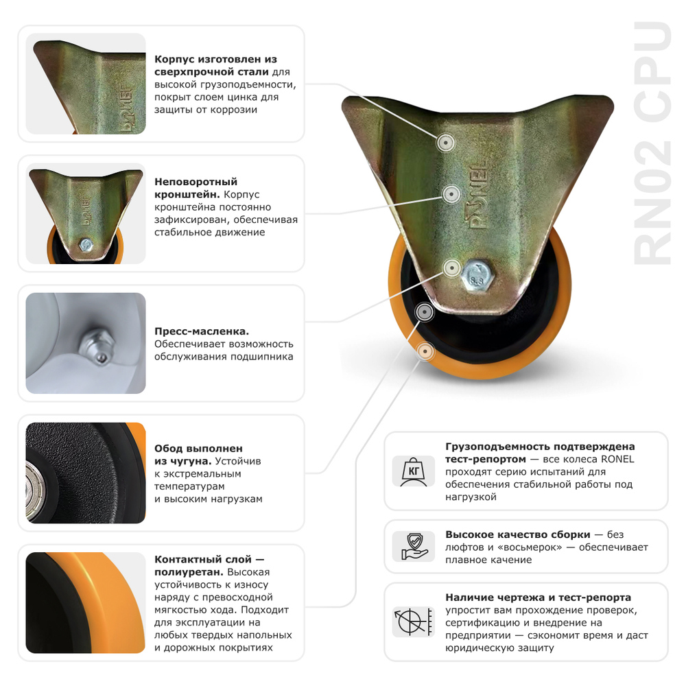 Колесо большегрузное полиуретановое RONEL RN02 CPU 200