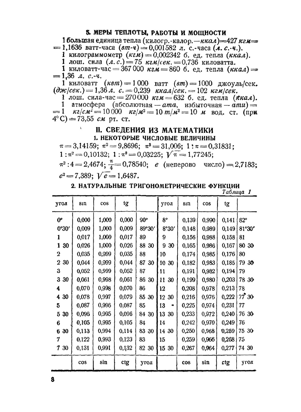 Справочник мастера-строителя. Часть 1 | Г.А. Казачек