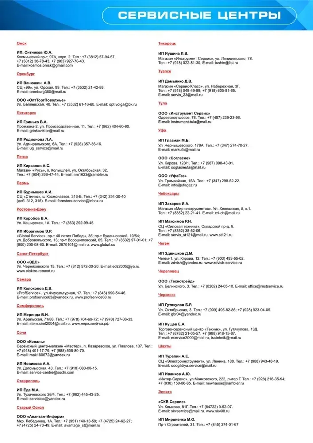 Плоскошлифовальная машина Электроприбор ПШМ-180