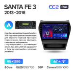 Teyes CC2 Plus 9" для Hyundai Santa Fe 2013-2016