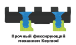 Планка UTG Picatinny на KeyMod, 8 слотов, длина 80мм, высота 9,5мм, 30г