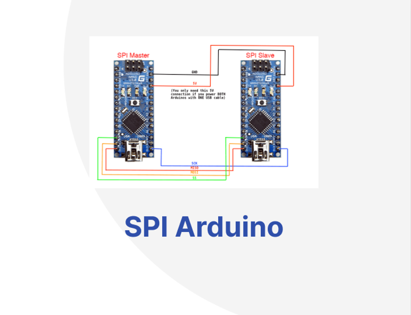 SPI Arduino – Подключение к Ардуино