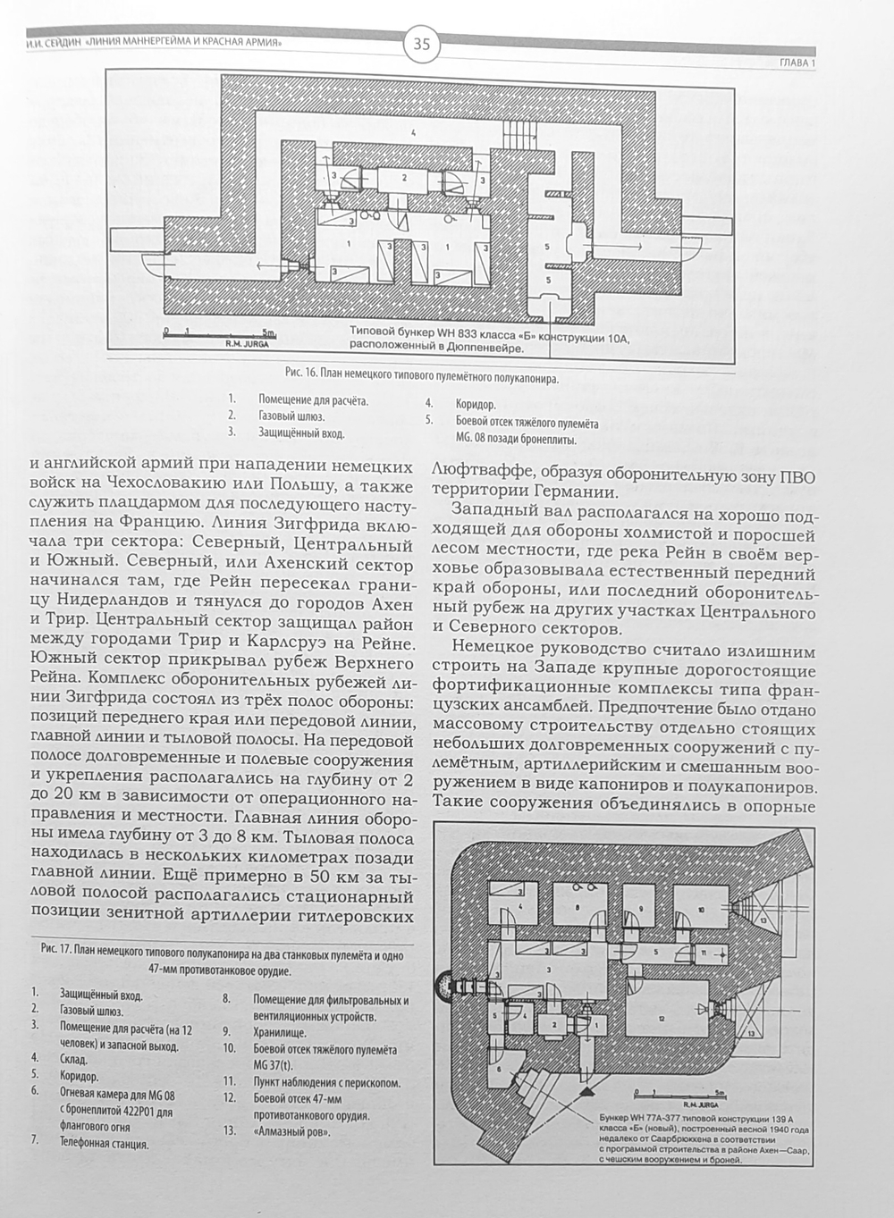Линия маннергейма и Красная армия