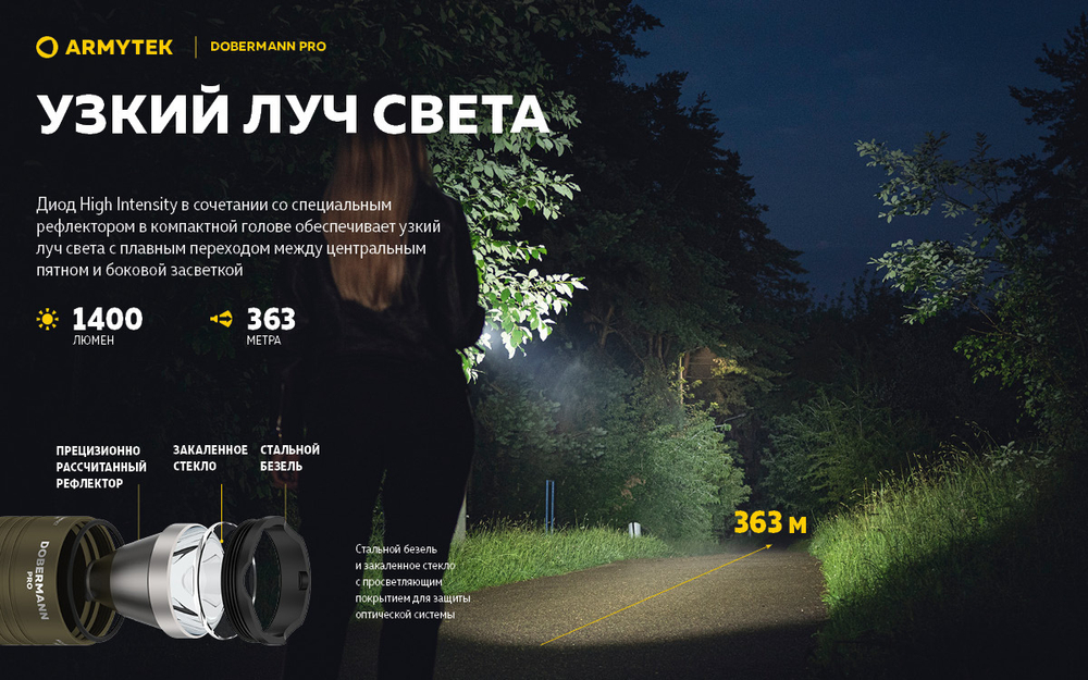 Фонарь тактический подствольный Armytek F07501WO Dobermann Pro Magnet USB Olive (теплый свет)