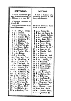 L'ange conducteur. dans la dévotion chrétienne microforme ré duite en pratique en faveur des âmes dévotes avec l'instruction des grandes indulgences dont jouissent les personnes associées dans la Confré rie de l'ange gardien | J. Coret