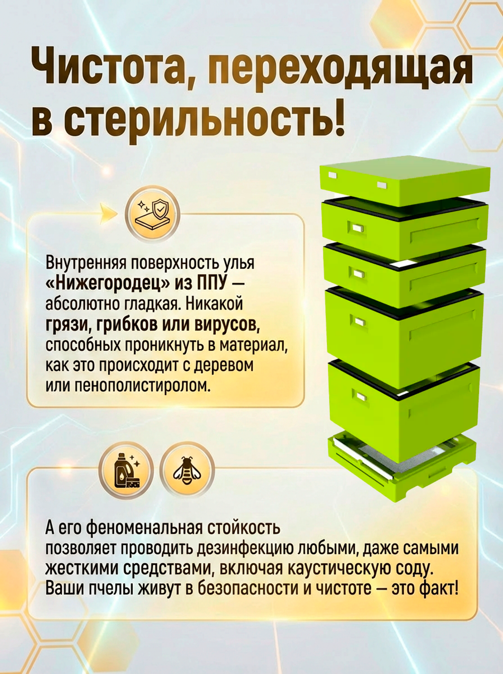 Улей ППУ Нижегородец Комплект 12 рамок 2 корпуса Дадан+ 2 Магазина