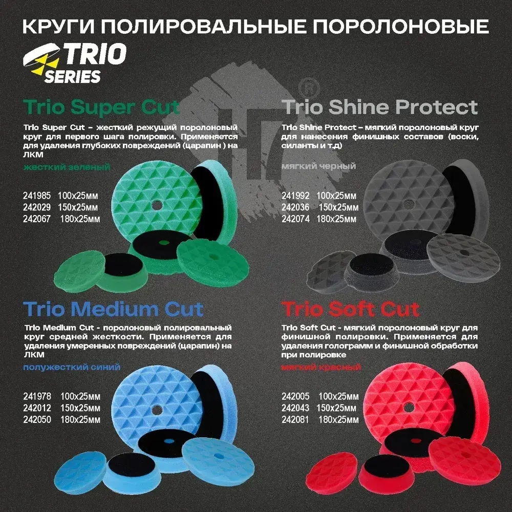 Круг полировальный поролоновый 180x25мм Trio Shine Protect мягкий черный H7