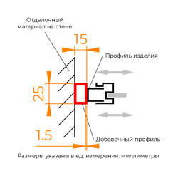 Профиль добавочный RGW A-03 1850 мм