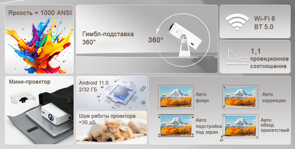 Проектор TouYinger L9W Ultra (PTZ)