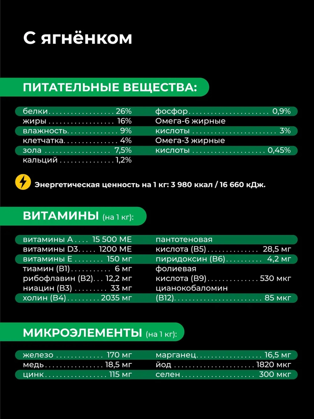 Корм для Американский эскимосский шпиц, ягненок 12 кг
