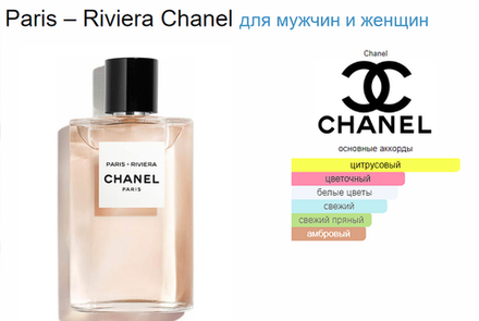 Chanel Paris – Riviera 125ml (duty free парфюмерия)