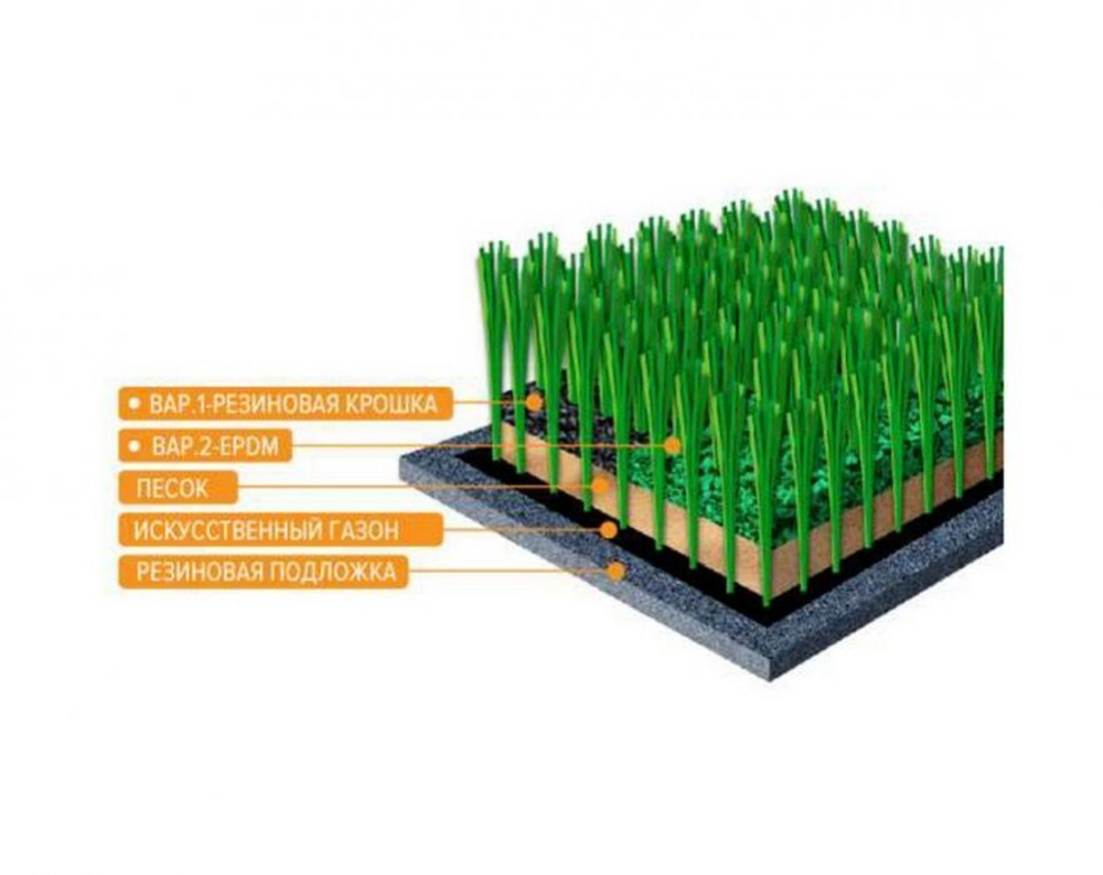 Искусственный газон спортивный EcoGrass