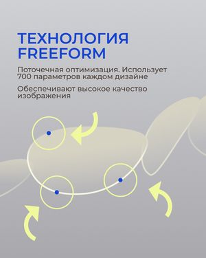 Линза Zeiss ClearView Gold 1.6 индивидуальная