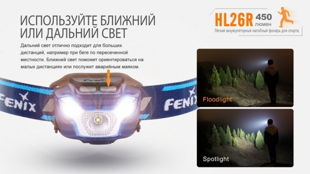Фонарь светодиодный налобный Fenix HL26R голубой, 450 лм, встроенный аккумулятор*