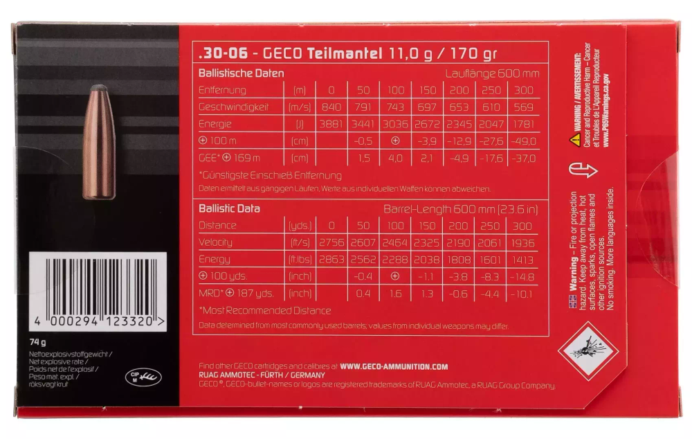 Патрон .30-06 Geco пуля ТМ SP 11,0 , коробка 20 шт.