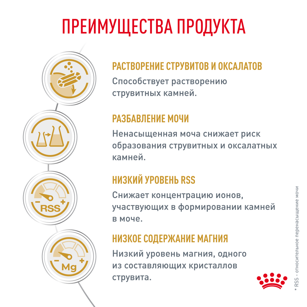 Сухой корм Royal Canin Urinary S/O для взрослых кошек при мочекаменной болезни