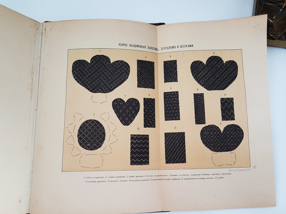 "Описание старинных русских утварей, одежд, оружия, ратных доспехов и конского прибора, в азбучном порядке расположенное". П. Савваитов. 1896 г.