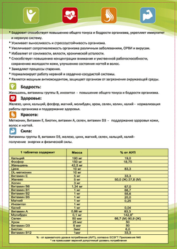 Комплекс витаминов / мультивитамины. Минеральный комплекс. Идеальный баланс витаминов.