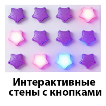 Интерактивные стены