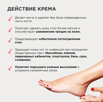 Крем для ногтей и кожи, ФУНДИЗОЛ, 30мл, ИНФАРМА