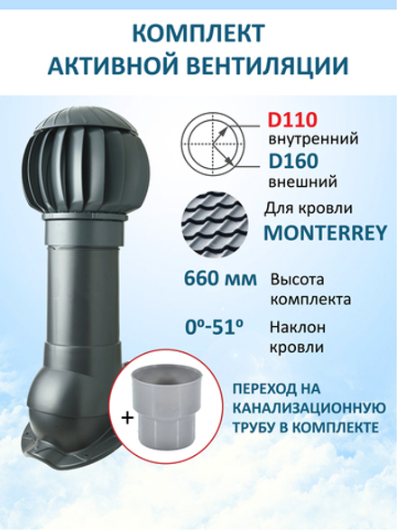 Комплект активной вентиляции: Вентиляционный выход изолированный D125/160 утепленный высота H=500 мм,проходной элемент для металлочерепицы Monterrey, ротационная вентиляционная турбина Ø 160 мм серия Twister, переход на канализационную трубу D110 с вентиляционного выхода 125/160 без уплотнения, серый