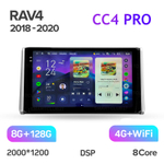 Teyes CC4 Pro 10,2" для Toyota RAV4 2018-2020
