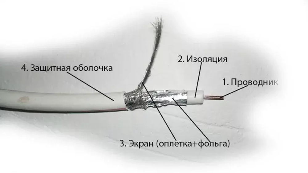 Монтаж антенных разъёмов (цена за единицу)