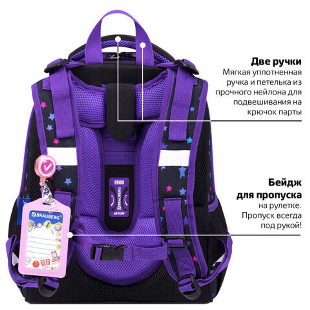 Ранец BRAUBERG PREMIUM, 2 отделения, с брелком, "Neon cat", 38х29х16 см, 271352