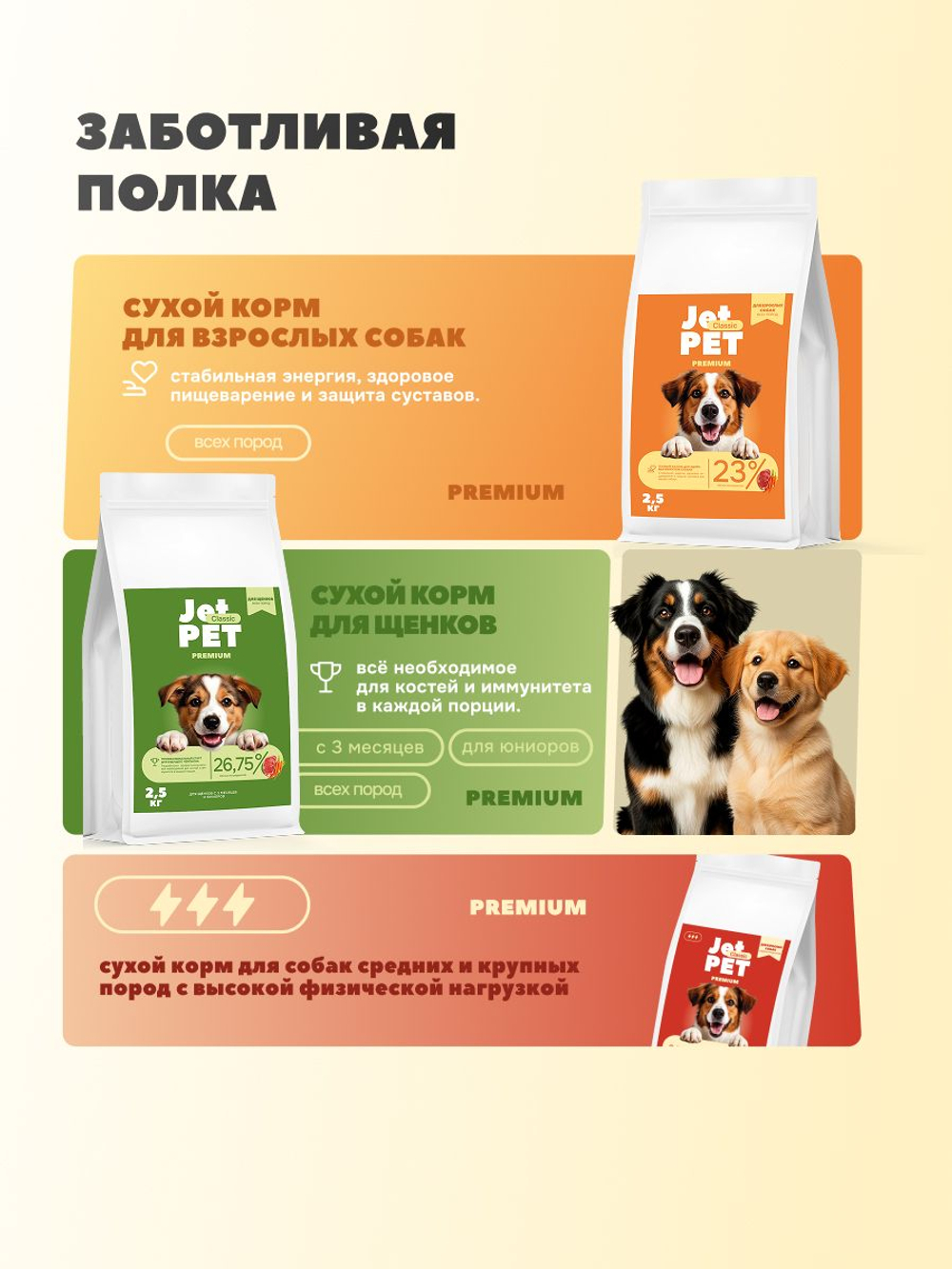 Jet Pet Classic корм для собак средних и крупных пород с высокой физической нагрузкой, говядина 12 кг