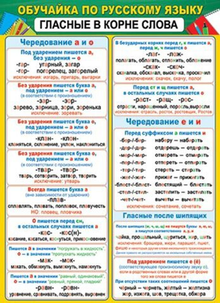 Плакат 50*70см "Обучайка по русскому языку. Гласные в корне слова"