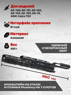 Алюминиевое Тактическое цевье Н-3С на АК-74, Тактические Идеи