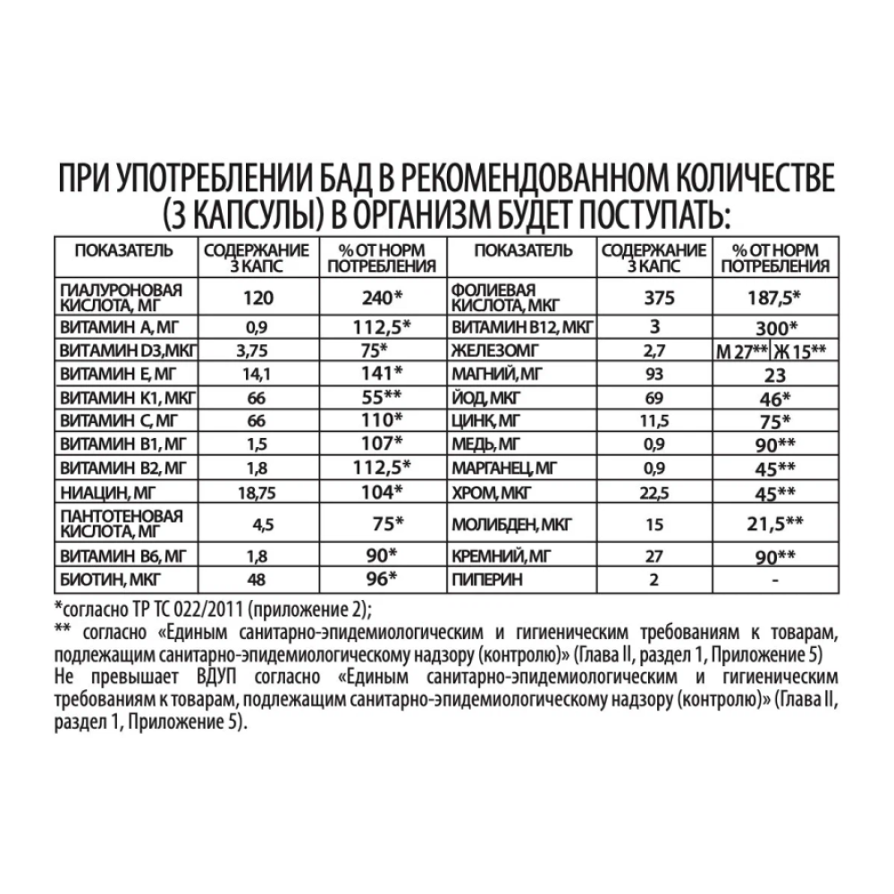 WellMe Биологически активная добавка к пище SuperWoman, (90 капсул, 400 мг)