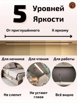 Светильник с датчиком движения 30 см, беспроводная лампа, LED подсветка на кухню в шкаф, датчик света и регулируемая температура свечения, на аккумуляторе