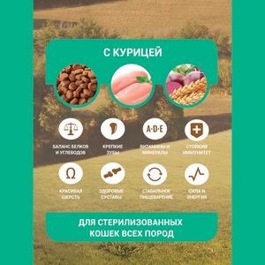 Уценка! Повр.упак. / Сухой корм Glance для стерилизованных кошек с курицей