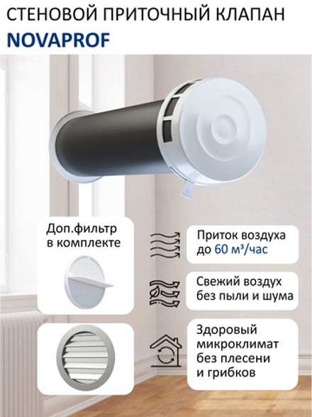 Приточный клапан стеновой NovaPROF с ПВХ трубой 0,5 м, пластиковой решеткой сеткой и фильтром, КИВ-125
