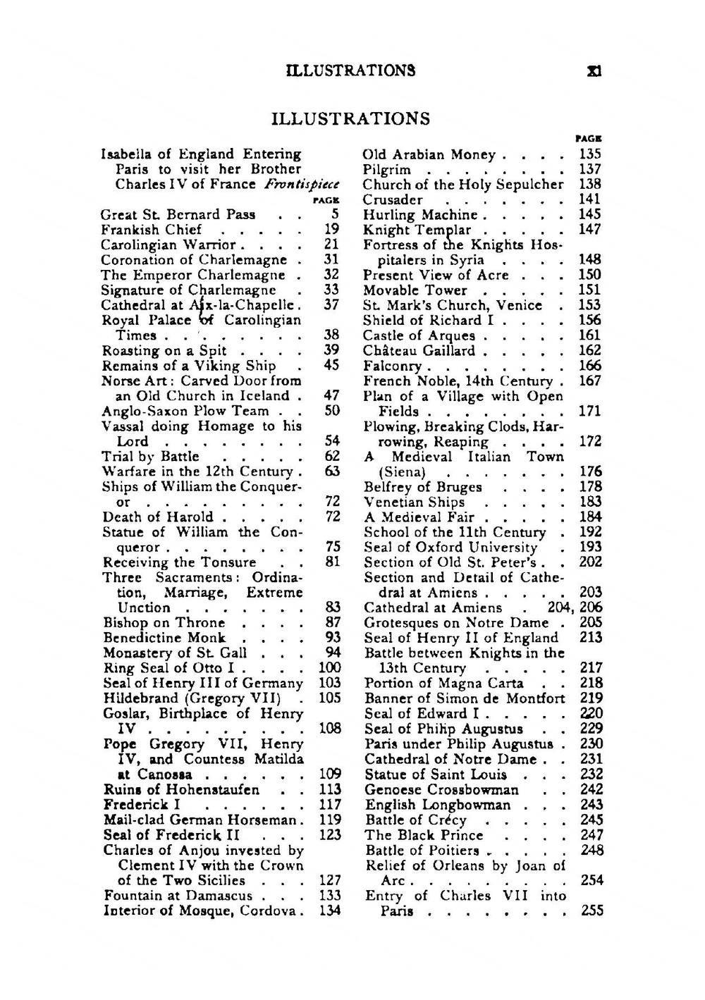 New medieval and modern history | Samuel Bannister Harding