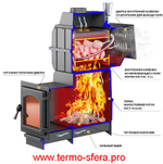 Печь ВЕЗУВИЙ Легенда Русский пар Ковка 18 (271)