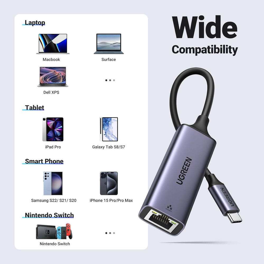 Конвертер USB 3.1 Type C на LAN RJ-45,10/100/1000 Mbps UGREEN 50737
