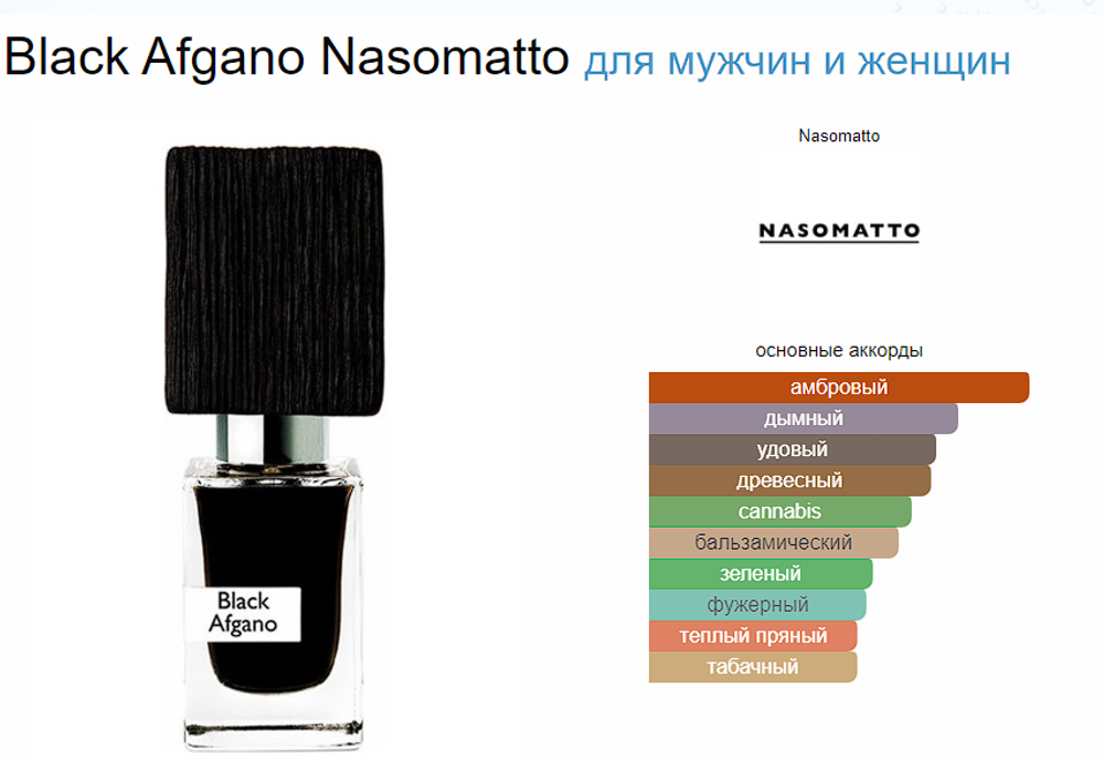 Nasomatto Black Afgano 30 ml (duty free парфюмерия)