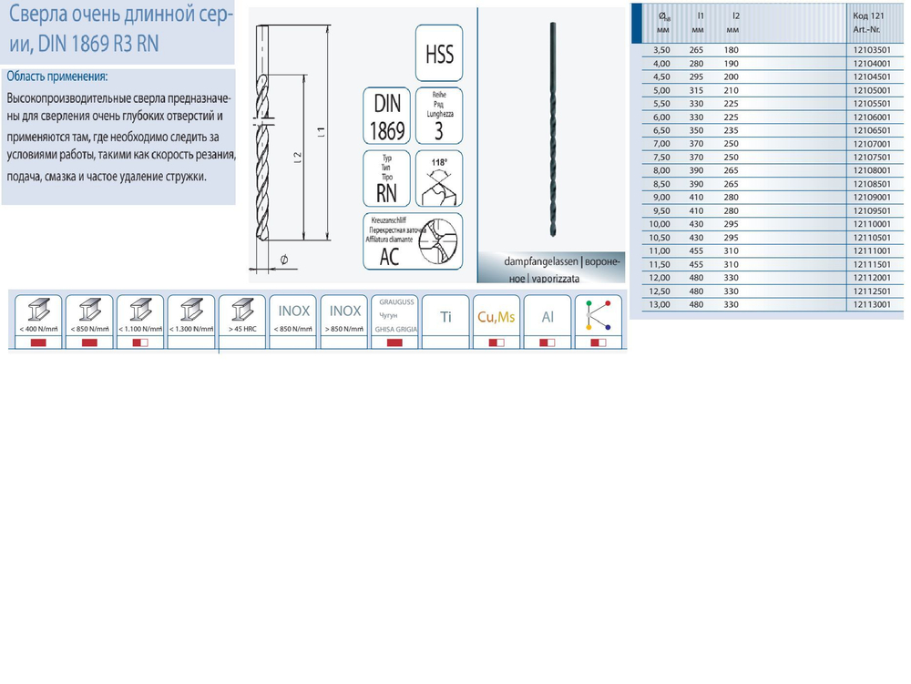 Сверло длинное ф12.0мм 375*260мм HSS