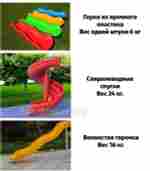 Батутная арена "Сказка" с крышей и двумя горками 3,5x3x3 м