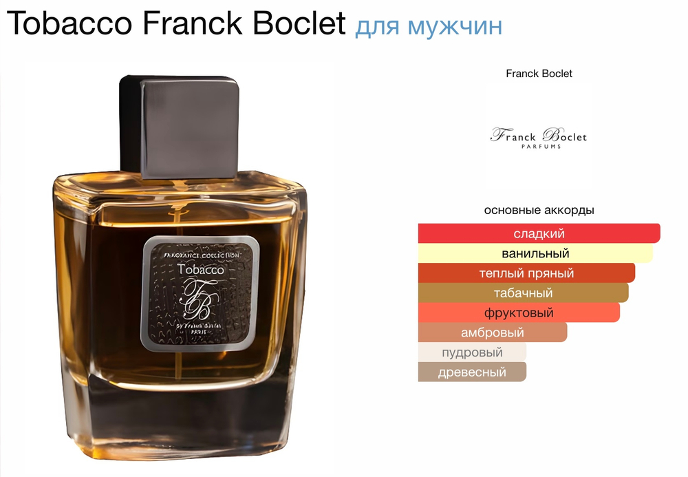 Frank Boklet - Tobacco (мужской)