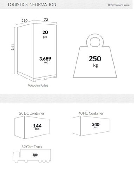 Шезлонг-лежак металлический Siesta Contract Tropic, черный