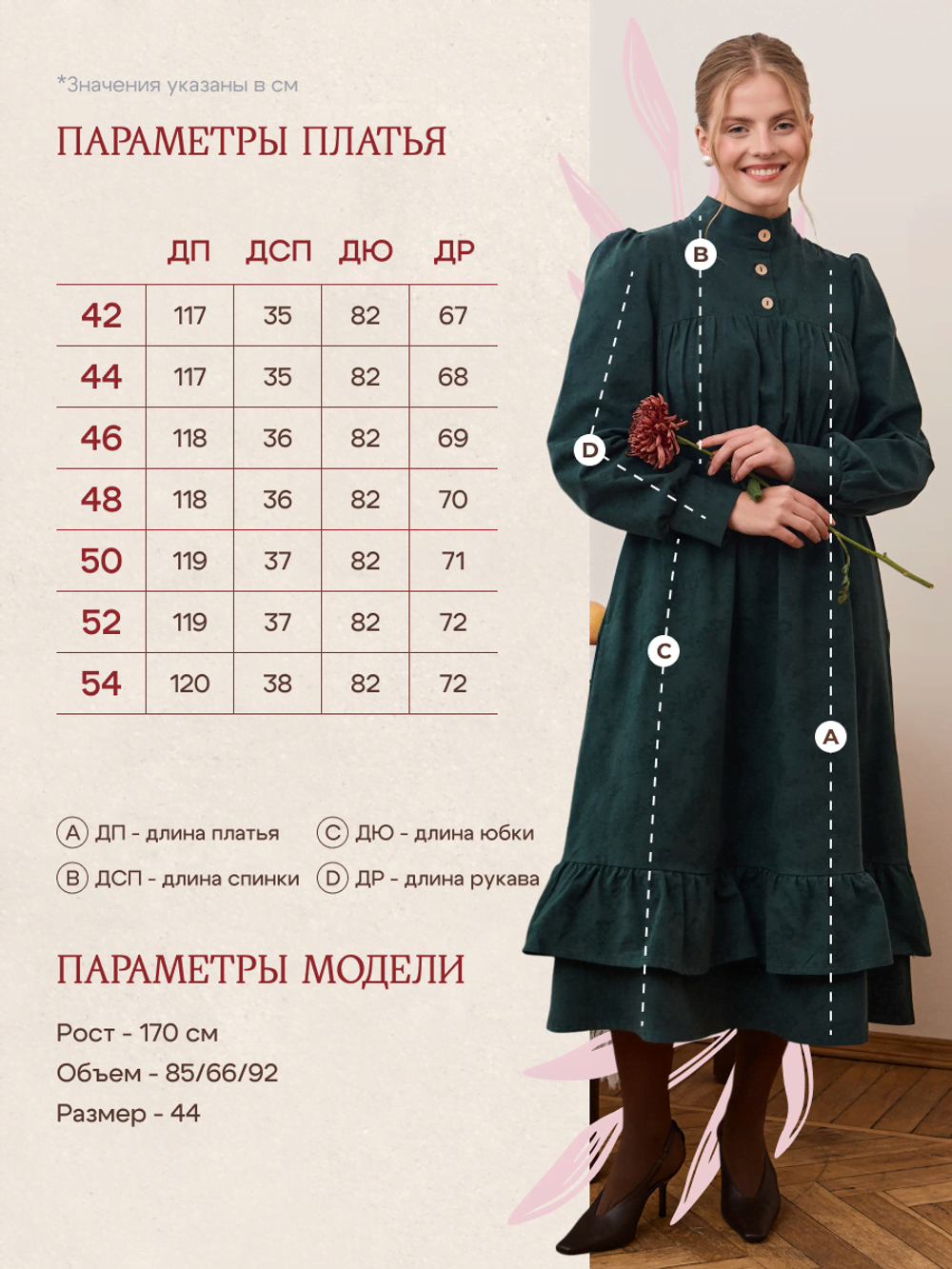 Платье с оборками